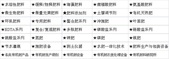 2019上海肥料會(huì)