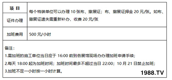 2019第二十六屆楊凌農(nóng)高會特裝收費標(biāo)準(zhǔn)