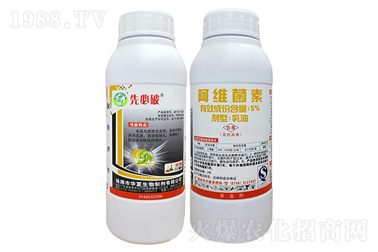 2020.12.3滅幼脲殺蟲劑價(jià)格走勢