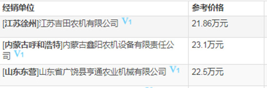     2020年雷沃谷神谷物聯(lián)合小麥收割機熱門機型推薦！基本參數(shù)、報價、補貼對比一覽！