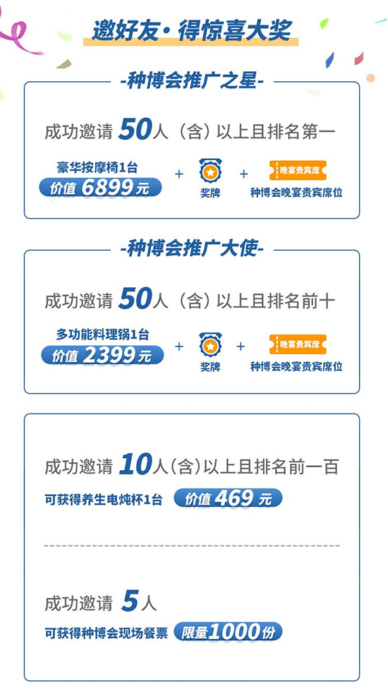 第28屆哈爾濱種業(yè)博覽會2