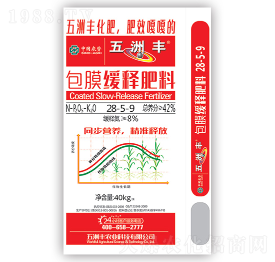 ��Ĥ��ጓ������28-5-9-�����S